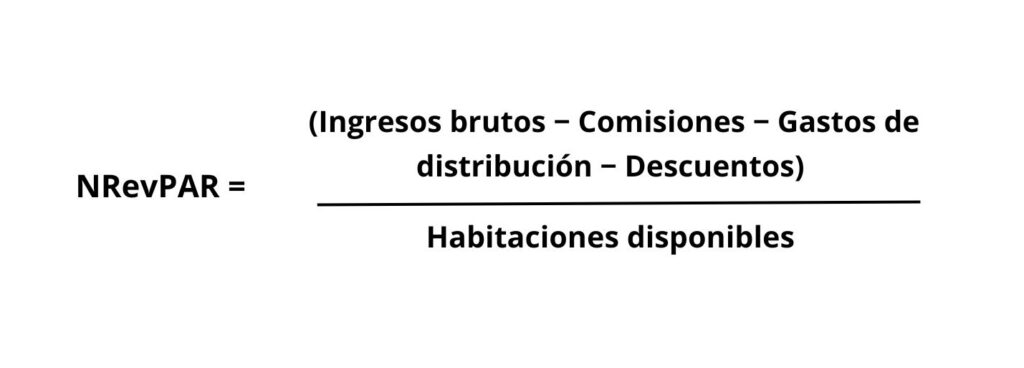 Fórmula de cálculo del NRevPAR en hoteles