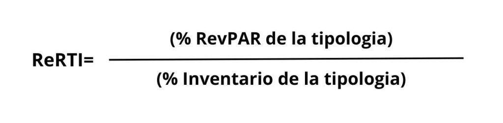ReRTI hoteles: formula de calculo por tipologia
