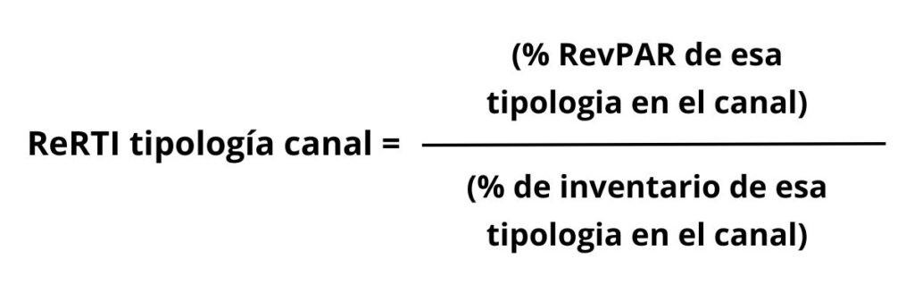 ReRTI hoteles por canal: formula de calculo
