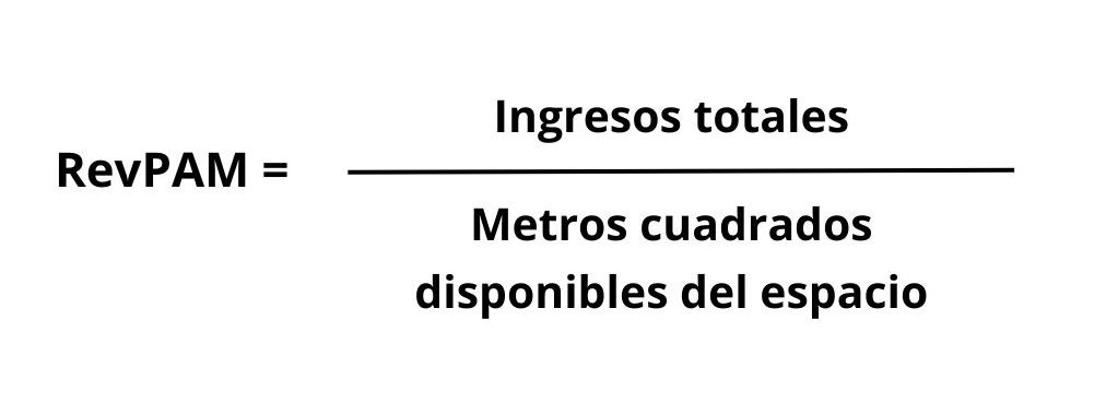 RevPAM hoteles: formula ingresos totales dividido entre metros cuadrados disponibles del espacio