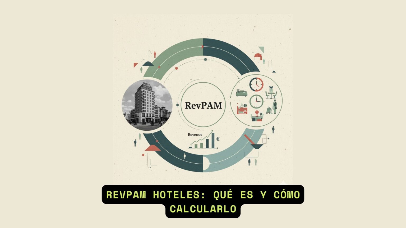 RevPAM hoteles: que es y como calcularlo